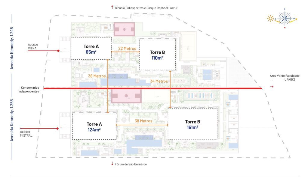 mistral & vitra patriani - implantação - neri